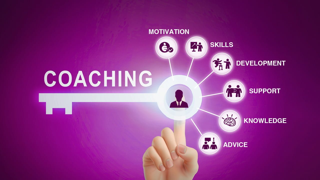 transformational power of coaching