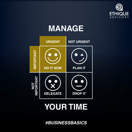 Time Management Strategy for achieving business goals Time Management Strategy for achieving business goals