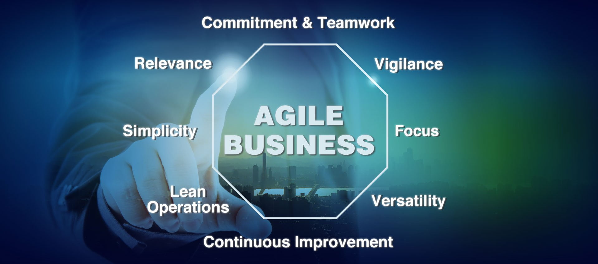 Business Agility