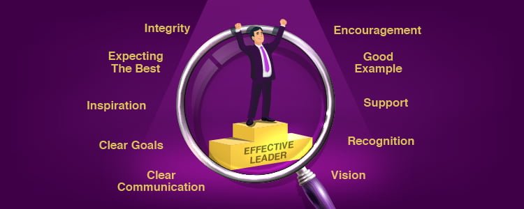 Effective Leadership skills