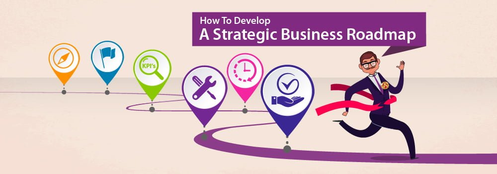 Strategic business roadmap