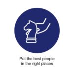 Hire Right Talent for Successful digital transformation
