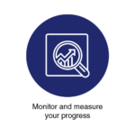 Measure & Monitor for successful digital transformation