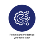Evaluate for the right digital automation