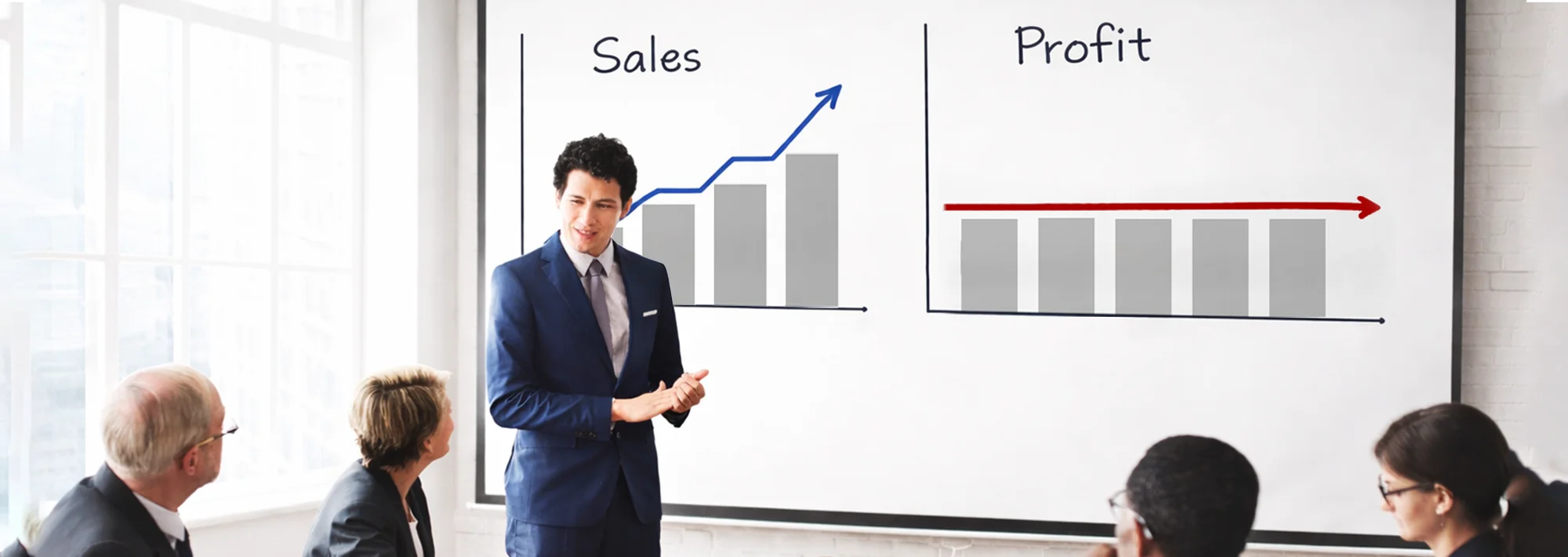 Margin Improvement