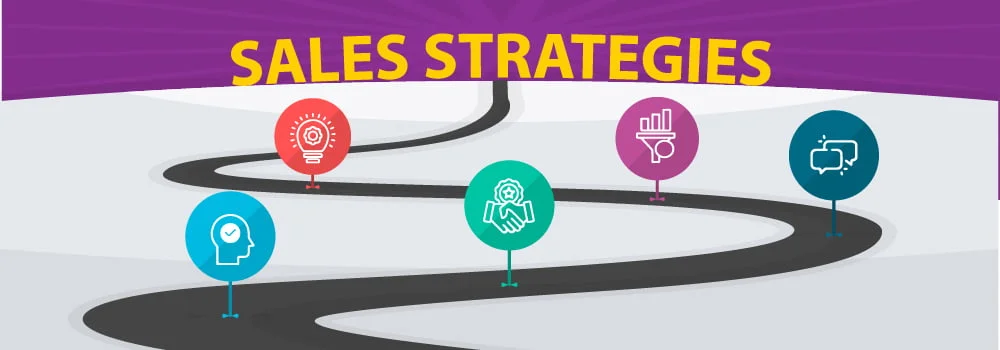 Effective Sales Management Strategies