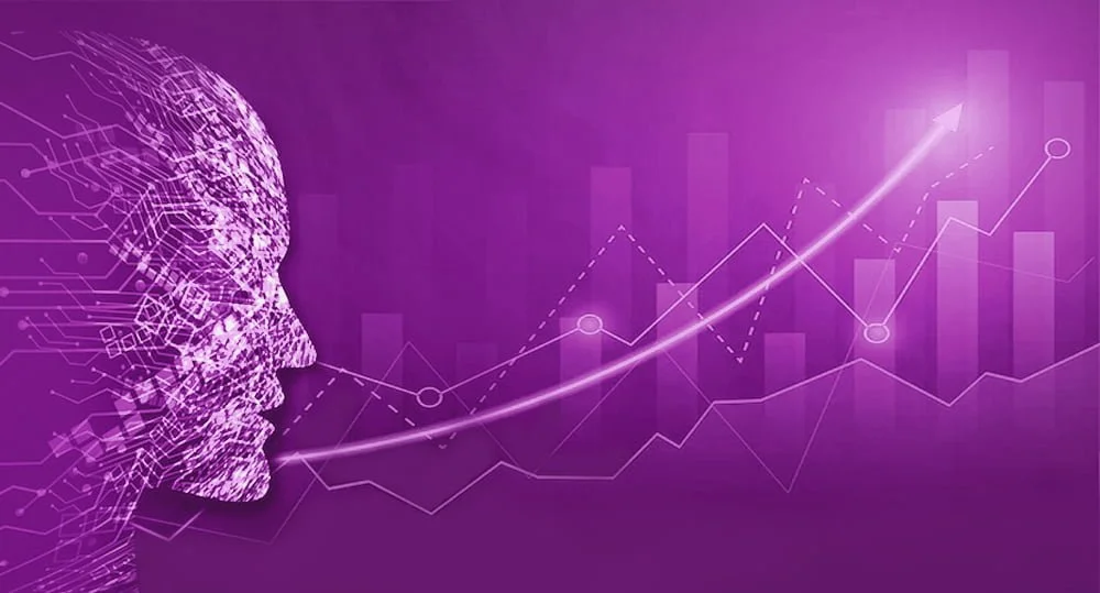 Future Mindset to succeed in business