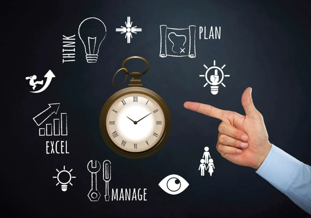 Outcomes of Time Management
